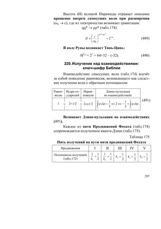 Высота (Н) великой Пирамиды отражает описание
вращение вихрем самосущих волн при расширении
(ωo → c), где из электричества возникает гравитация:
                  qq* → ρρ* (табл.174):
                                       ρρ */ qq*
                          ⎛ c ⎞
                       H ≡⎜ ⎟
                          ⎜ω ⎟                     = 27 4 .                         (489)
                          ⎝ 0⎠
         В поле Рупы возникает Тянь-Цинь:
                    НТо = 27 = 64+32 – (-32).                                       (490)

         220. Излучение над взаимодействиями:
                   ключ-шифр Библии
      Взаимодействие самосущих волн (табл.174) влечёт
за собой появление равновесия, возникающего как следст-
вие излучения волн с обратным потенциалом:

Равно- Недра со-     Нерав-                    Дзиан-пульсация
весие ударений       новесие                  во взаимодействиях
                                   1
                                           1       1
                                                      1        (491)
  1      = 2×1/2 = 2⇔1/2           ∫
                                   0
                                     ϕ dϕ = ⇔ 2 ⇔ − = ∫ ϕ dϕ .
                                           2       2 0


         Возникает Дзиан-пульсация во взаимодействиях
(491).
     Каждое из пяти Продвижений Фохата (табл.174)
сопровождается излучением кванта-Дзиан (табл.175).
                                        Таблица 175
  Пять излучений на пути пяти продвижений Фохата
      Продвижения              I                   II          III        IV          V
Потенциалы излучений      1 1                1 1                     1          1          1
                            =                  =              k3 =       k3 =       k3 =     .
     (табл.172)           k1 2               k2 2                    2          2          2




                                                                                       297
 