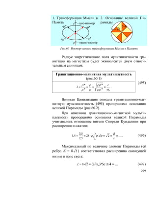 1. Трансформация Мысли в 2. Основание великой Пи-
Память      ρ* - цис-изомер рамиды
     -μ*                -μ*                        2=R
                                            r= 2


    +μ*              +μ*
            ρ* - транс-изомер
    Рис.60 Вектор-запись трансформации Мысли в Память

     Радиус энергетического поля мультиплетности гра-
витации на магнетизм будет эквивалентен двум относи-
тельным единицам:

  Гравитационно-магнитная мультиплетность
                 (рис.60.1)
                                                         (495)
                 ρ* ρ  ρρ * c
              2=   = =     ≡   .
                 μ* μ  μμ * ω0


     Великая Цивилизация описала гравитационно-маг-
нитную мультиплетность (495) пропорциями основания
великой Пирамиды (рис.60.2).
     При описании гравитационно-магнитной мульти-
плетности пропорциями основания великой Пирамиды
учитывалось отношение витков Спирали Кундалини при
расширении и сжатии:
                              1
                   3,5                        R
           1,4 =       ≡ 28 ⋅ ρ 2 ∫ ϕ dϕ ≡ 2 ≡ ≡ … .     (496)
                   2,5            0
                                              r

     Максимальный по величине элемент Пирамиды (её
ребро L = 8 2 ) соответствовал расширению самосущей
волны в поле света:

              L = 8 2 ≡ (с/ωo)³Sc π/4 ≡ ...              (497)
                                                           299
 