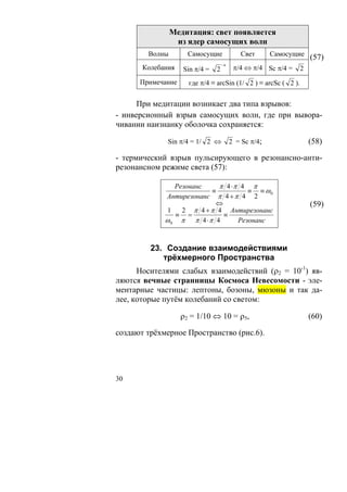 Медитация: свет появляется
                 из ядер самосущих волн
        Волны        Самосущие             Свет       Самосущие
                                                                   (57)
                                   −n
       Колебания   Sin π/4 =   2         π/4 ⇔ π/4 Sc π/4 =    2
      Примечание     где π/4 ≡ arcSin (1/ 2 ) ≡ arcSc ( 2 ).


      При медитации возникает два типа взрывов:
- инверсионный взрыв самосущих волн, где при вывора-
чивании наизнанку оболочка сохраняется:

              Sin π/4 = 1/ 2 ⇔          2 = Sc π/4;                (58)

- термический взрыв пульсирующего в резонансно-анти-
резонансном режиме света (57):

                Резонанс    π 4 ⋅π 4 π
                          ≡          ≡ ≡ ω0
             Антирезонанс π 4 + π 4 2
                           ⇔                                       (59)
              1   2 π 4 + π 4 Антирезонанс
                ≡ =          ≡
             ω 0 π π 4 ⋅π 4       Резонанс



         23. Создание взаимодействиями
            трёхмерного Пространства
      Носителями слабых взаимодействий (ρ2 = 10-1) яв-
ляются вечные странницы Космоса Невесомости - эле-
ментарные частицы: лептоны, бозоны, мюзоны и так да-
лее, которые путём колебаний со светом:

                   ρ2 = 1/10 ⇔ 10 = ρ5,                            (60)

создают трёхмерное Пространство (рис.6).




30
 