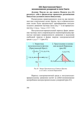 222. Христианский Крест:
      возникновения ускорений в поле Света
      Деление Мысли на два кванта Памяти (рис.60)
реализует себя в физиологии процессом размножения
биоклетки делением (митоз биоклетки).
      Расщеплению гравитационного поля на два магнит-
ных как в ментальных полях Арупы, так и в физиологиче-
ских полях Рупы предшествует трансформация поступа-
тельного движения частицы света (mcc = 1) во вращатель-
ное (mcc ≡ mcωo + mcωo ≡ 1/2 + 1/2).
      Поступательно-вращательный переход форм движе-
ния частицы света сопровождается взаимоперпендикуляр-
ностью векторов направленности движения и выделения
свободной энергии в форме энергии электромагнитной
среды: εο·μo·c2 = 1 (рис.61).

      1. Энергетика                     2. Треугольники в основа-
 мультиплетности фотона                  нии великой Пирамиды
  (Христианский Крест)                           (рис.60)
            1
                    1
       ± ∫ ϕ dϕ = ≡ εο·μo·c·ωo                        εο·μo·c·ωo
            0
                    2

1                                  1
  = mc·ωo                 mc·ωo=                  1
2                                  2
                                                  2      1
                mcс = 1                mc·ωo                   mc·ωo
                                                         2


            Рис.61 Эпюра Христианского Святого Креста
                   и его связь с великой Пирамидой


     Переход электромагнитной среды к поступательно-
вращательному движению влечёт за собой возникновение
центробежно-центростремительных ускорений (рис.61):



300
 