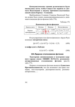 Коммунистические гонения религиозности были
ниспосланы затем, чтобы Социум мог перейти от Дог-
мата Подсознания к анализу причинно-следственных
связей (закон Кармы) – Сознанию.
     Пробуждённое Сознание Социума Носителей Разу-
ма должно было понять взаимопропорциональность дина-
мики изменения фотон-фонона (табл.176).
                                                       Таблица 176
                Взаимосвязь фотон-фононов
 Кванты света      Фотоны        Фононы          Фотон-фононы
                 mc** = 0,002    Eλ* = 0,008 (Eλ*)²-(mc**)²=6·10-5
   Взаимо-
трансформация                                   Eλ*·mc** = 6·10-5.
                 mc* = 0,008    Eλ** = 0,002

     В пульсирующем поле фотон-фононов в Арупе-Рупе
возникает пятеричная связь:

           [(6·10-5) : (1,6·10-5)] = 5·(3/4) = 3,75,         (499)

и шифр-ключ к Библии:
                    1/(1,6·10-5) = 62500.                    (500)

        224. Ядерное столкновение фотонов
      Эндотермия люминесценции и экзотермия ядер-
ного взрыва имеют ОБЩИЕ НАЧАЛА: резонансно-
антирезонансные столкновения фотонов (рис.62,
табл.177).
      Ядерное столкновение фотонов является Единством
Противоположностей, так как возникают цис-транс изо-
мерия, экзо-эндотермия, расширение-сжатие, резонанс-
антирезонанс, …




302
 