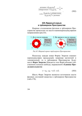 резонанс ≡ (ε 0 μ0сω0 )
                                                  2
                                                      1
                                                    ≡± ⇔
                          антирезонанс ≡ 2ε 0 μ0сω0   4
                                                                     .             (502)
                              2ε μ сω ≡ антирезонанс
                           ∓4≡ 0 0 0 2
                                (ε 0 μ0сω0 ) ≡ резонанс


                          225. Ядерный взрыв
                      в трёхмерном Пространстве
     Ядерные столкновения фотонов в трёхмерном Про-
странстве происходит по шести взаимоперпендикулярным
направлениям (рис.63).

      1. До и после взрыва                      2. Во время и после взрыва
                 z                                          z
                           -x       Вектор:                                    Вектор:
                                    Т=mcc=1                                  Т=mcωo=1/2
      -y                     y                    -y                     y
                                   R6≡(mcc)6                                 R-6≡(mcωo)-6
           x         -z                                         -z
               Рис.63 Ядерный взрыв в трёхмерном Пространстве

     Поскольку каждая новая Форма Энергии взаимно
перпендикулярна предыдущей, например магнитной и
электрической, то в трёхмерном Пространстве будет
шесть Форм Энергии. Каждая из этих Форм обладает соб-
ственной степенью свободы, выраженной в Единице Про-
должительности:

                                 τ = ωo : ϕo = π/2 : π/2.                          (503)

      Шесть Форм Энергии являются источником шести
фазовых состояний вещества в трёхмерном Пространстве
(табл.178).




304
 