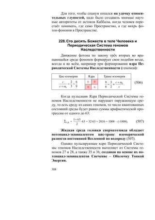 Для того, чтобы социум попался на удочку относи-
тельных глупостей, надо было создавать мнимые науч-
ные авторитеты от истоков Каббалы, когда человек пере-
стаёт понимать, где само Пространство, а где вихрь фо-
тон-фононов в Пространстве.


      228. Сто десять Божеств в теле Человека и
           Периодическая Система геномов
                  Наследственности
      Движение фотона по закону трёх вторых во вра-
щающейся среде фононов формирует свои подобия везде,
всегда и во всём, например при формировании ядра Пе-
риодической Системы Наследственности (геномов):

      Цис-изомерия            Ядра        Транс-изомерия
         c   2 6             6    9        9 3 c + ω0           (506)
            = =                             = ≡       .
      c + ω0 3 9             9    6        6 2    c


      Когда пульсация Ядра Периодической Системы ге-
номов Наследственности не нарушает окружающую сре-
ду, то есть среду из самих геномов, то число квантованных
состояний среды будет равно суммы арифметической про-
грессии от одного до 63:
                   1+ 63
         Σг.р. =         ·63 = 32·63 = 2016 = 1008 – (-1008).   (507)
                     2

     Жидкая среда головки сперматозоида обладает
потенциал-эквивалентом цис-транс изомерической
разности постоянной Вселенной по водороду (507).
     Однако пульсирующее ядро Периодической Систе-
мы геномов Наследственности вытесняет из Системы ге-
номов 27 и 28, а также 35 и 36, создавая на основе их по-
тенциал-эквивалентов Свечение – Оболочку Тонкой
Энергии.

308
 