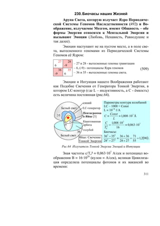 230. Биочасы наших Жизней
      Арупа Света, которую излучает Ядро Периодиче-
ской Системы Геномов Наследственности (492) и Во-
ображение, излучаемое Мозгом, имеют Общность – обе
формы Энергии относятся к Ментальной Энергии и
вызывают Эмоции (Любовь, Ненависть, Равнодушие и
так далее).
      Эмоции наступают не на пустом месте, а в поле све-
та, вытесненного геномами из Периодической Системы
Геномов её Ядром:
    27          28
           – 27 и 28 - вытесненные геномы гравитации
6          -9
           – 6, (-9) - потенциалы Ядра геномов                          (509)
   36   35
-9    6    – 36 и 35 - вытесненные геномы света.

      Эмоции и Интуиция нашего Воображения работают
как Подобие Свечения от Генератора Тонкой Энергии, в
котором LC-контур (где L – индуктивность, а С - ёмкость)
есть величина постоянная (рис.64).

                           синий          Параметры контура колебаний
                                          LC – 1008 = Const
         Белый свет        LC-генератор
                                          L ≡ 10+4 1/A
                           Пентаграмма         Const
    35                     в Яйце [3]     C≡          ≡ 1,008 ⋅107 Å
                                                 L
                27         Квантованная    C 1,008 ⋅107
           28              орбита           2
                                              =            ≡ 0,063 ⋅107
                                          T0        16
                           голубой
                      36                  Биочасы:
         Белый свет                       362 − 352 36 + 36 71
                       Яйцо: Свечение               ≡           =    = 1,2(90) .
                       Тонкой Энергии     282 − 27 2 28 + 27 55
         Рис.64 Излучатель Тонкой Энергии Эмоций и Интуиции

     Зная частоты с/То² ≡ 0,063·107 А/сек и потенциал во-
ображения В ≡ 16·1020 (кулон ≡ А/сек), великая Цивилиза-
ция определяла потенциалы фотонов и их вакансий во
времени:
                                                                           311
 