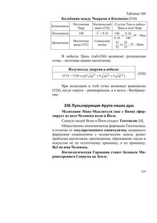 Таблица 186
     Колебания между Чакрами и Космосом (518)
               Постоянная   Космический Сгусток Тянь и небеса
Компоненты
                  Чакр       квант (518)  Цинь в поле Чакр
Потенциалы        140         27 = 8·16   140     8 ⋅16
                                                ⇔       ; 8² – Тянь
                                          8 ⋅16   140
               Магнитные     Самосущие     35    32
Примечание
               ряды (523)      волны           ⇔     ; 32 – Цинь.
                                           32    35

      В небесах Цинь (табл186) возникает резонансная
точка – источник гравио-магнетизма.

             Излучатель энергии в небесах
                                                            (524)
      35·32 = 1120 ≡ ρ5[7 qq * ≡ 8 μμ * ≡ 4 ρρ * ].


      При медитации в этой точке возникает равновесие
(524), после смерти – реинкарнация, а в мозге - Воображе-
ние.


       236. Пульсирующая Арупа наших душ
      Медитация Ману-Мыслителя (нас с Вами) сфор-
мирует из него Человека воли и Йоги.
      Социум людей Воли и Йоги создаст Теогенезис [4].
      Общественно-экономическая формация Теогенезиса,
в отличие от государственного капитализма, названного
фарисеями социализмом с человеческим лицом, решит
проблемы воспитания, просвещения, образования, науки и
искусства не по остаточному принципу, а по принципу:
Всё во имя Человека.
      Космологическая Гармония станет базовым Ми-
ровоззрением Социума на Земле.



                                                               319
 