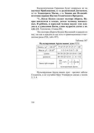 Космологическая Гармония будет опираться не на
научные Приближения, не на религиозный Догматизм,
не на Эгоцентризм Магии, а на Знания вне Иллюзий:
источник вершин Научно-Технического Прогресса.
       "3…Когда Колесо сделает полтора оборота, Ис-
кры воплотятся в плодах, дотоле человеку неизвест-
ных. И ребёнок, и взрослый человек вкусят этих пло-
дов и, к удивлению Богов, слова мудрости слетят с их
губ. ([4]. Теогенезис. Станца III).
       Эти полтора оборота Колеса Вселенной в каждом из
нас, так как в каждом из нас есть и гравитационные и маг-
нитные ряды (526, табл.187).
                                      Таблица 187
        Пульсирующая Арупа наших душ (523)
      Память: τμ* = 140·1020   7²+6²+5²+4²+3²+2²+1² = 140
       Мысль: ρ* = 28·1020        1+2+3+4+5+6+7 = 28
             суммы             50+38+28+20+14+10+8 = 168
            разности           48+34+22+12+4 – 2 – 6 = 112

                                168        3    ⎛ 1        ⎞
                                    = 1,5 = = τ ⎜ ± ∫ ϕ dϕ ⎟
                                                ⎜          ⎟
        Закон трёх вторых       112        2    ⎝ 0        ⎠
                                  пульсирующая Арупа.


       Пульсирующая Арупа наших душ – предмет заботы
Создателя, и не случайно Круг Универсум связан с полем
2, 3, 4.




320
 