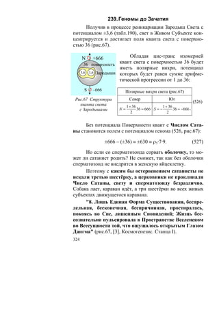 239. Геномы до Зачатия
     Получив в процессе реинкарнации Зародыш Света с
потенциалом ±3,6 (табл.190), свет в Живом Субъекте кон-
центрируется и достигает поля кванта света с поверхно-
стью 36 (рис.67).

      N    +666            Обладая цис-транс изомерией
        36 поверхность
                       квант света с поверхностью 36 будет
                       иметь полярные вихри, потенциал
      3,6 3,6 Зародыши которых будет равен сумме арифме-

                       тической прогрессии от 1 до 36:
       S   –666            Полярные вихри света (рис.67)
Рис.67 Структура             Север                   Юг
                                                                      (526)
  кванта света             1 + 36                1 + 36
  с Зародышами          N=        36 = 666 S = −        36 = −666 .
                              2                     2


     Без потенциала Поверхности квант с Числом Сата-
ны становится полем с потенциалом генома (526, рис.67):

                  ±666 – (±36) ≡ ±630 ≡ ρ5·7·9.                       (527)

     Но если со сперматозоида сорвать оболочку, то мо-
жет ли сатанист родить? Не сможет, так как без оболочки
сперматозоид не внедрится в женскую яйцеклетку.
     Поэтому с каким бы остервенением сатанисты не
искали третью шестёрку, а церковники не проклинали
Число Сатаны, свету и сперматозоиду безразлично.
Собака лает, караван идёт, а три шестёрки во всех живых
субъектах движущегося каравана.
     "8. Лишь Единая Форма Существования, беспре-
дельная, бесконечная, беспричинная, простиралась,
покоясь во Сне, лишенным Сновидений; Жизнь бес-
сознательно пульсировала в Пространстве Вселенском
во Всесущности той, что ощущалось открытым Глазом
Дангма" (рис.67, [3], Космогенезис. Станца I).
324
 