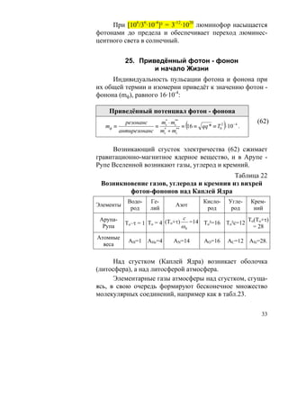 При [106/36·10-4]² = 3-12·1020 люминофор насыщается
фотонами до предела и обеспечивает переход люминес-
центного света в солнечный.


            25. Приведённый фотон - фонон
                    и начало Жизни
     Индивидуальность пульсации фотона и фонона при
их общей термии и изомерии приведёт к значению фотон -
фонона (mф), равного 16·10-4:

    Приведённый потенциал фотон - фонона
                                                                           (62)
   mф ≡
            резонанс   m* ⋅ m**
                                         (
                      ≡ *c c** ≡ 16 ≡ qq * ≡ T02 ⋅10− 4 .
          антирезонанс mc + mc
                                                          )

     Возникающий сгусток электричества (62) сжимает
гравитационно-магнитное ядерное вещество, и в Арупе -
Рупе Вселенной возникают газы, углерод и кремний.
                                          Таблица 22
 Возникновение газов, углерода и кремния из вихрей
         фотон-фононов над Каплей Ядра
             Водо-    Ге-                        Кисло-       Угле-      Крем-
Элементы                        Азот
              род     лий                         род          род        ний
 Арупа-                              с                                  То(То+τ)
            То–τ = 1 То = 4 (То+τ)           =14 То²=16       То²с=12
  Рупа                               ω0                                   = 28
Атомные
             АН=1    АНе=4     АN=14             АO=16        АC=12     АSi=28.
  веса

      Над сгустком (Каплей Ядра) возникает оболочка
(литосфера), а над литосферой атмосфера.
      Элементарные газы атмосферы над сгустком, сгуща-
ясь, в свою очередь формируют бесконечное множество
молекулярных соединений, например как в табл.23.

                                                                             33
 