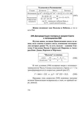 Телепатия и Размножение
  Стадии       До митоза             Митоз              Биочасы
Потенциалы lg 10-9= -(9+0) lg 10-9·10-2 = -(9+2) 13 ≡ 113–100
                    (9 + 0) ⋅ (9 + 2) ⋅13 ≡ 99 ⋅13 ≡ 32 + 0,175 ,   (547)
Размножение
в Продолжи-
                  (9 + 2)2 − (9 + 0)2       40
  тельности        где 32 – эквивалент небесам Цинь, а
                      0,175 – одной десятой пальмы.

      Живое возникает как Пальмы в Небесах, а это и
есть Рай.


      249. Дискредитация полярных вихрей Света
                  с потенциалом 666
     Изучая живое, великая Цивилизация взяла за ос-
нову поле генома в кванте света, отношение потенциа-
лов которых равно 7/4, то есть пальме – единице Сис-
темы Счисления Науки Строителей Пирамид и Авто-
ров Книг Дзиан, Перемен и Мёртвых:

                       "Пальма" в геномах
                  геном     63         7 Т +τ                       (548)
                          ≡    = 1,75 ≡ ≡ 0   ≡…
                белый свет 36          4  Т0


     В этих условиях (548) полярные вихри с потенциал-
эквивалентом Числу Сатаны излучаются в Арупу с τ = 3 и
трансформируются со скоростью, равной (рис.67)

         V = 666/τ = 222 и ρ2V = 10-1·222 = 22,2.                   (549)

      Придавая этим скоростям (549) огромное значение
великая Цивилизация возвращалась к ним, по крайней ме-
ре, дважды.


336
 