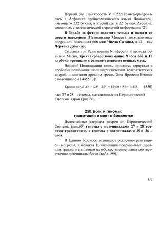 Первый раз эта скорость V = 222 трансформирова-
лась в Алфавите древнеславянского языка Дианогари,
имеющего 222 буквы, а второй раз в 22 буквах Авраама,
связанных с телепатической передачей информации [2].
      В борьбе за фетиш золотого тельца и налоги со
своего населения (Пятикнижие Моисея), ветхозаветные
опорочили потенциал 666 как Число Сатаны, а 13 – как
Чёртову Дюжину.
      Создавая три Религиозные Конфессии и проводя ре-
визию Магии, трёхчакровое понимание Чисел 666 и 13
глубоко проникло в сознание невежественных масс.
      Великой Цивилизации вновь пришлось вернуться к
проблеме понимания нами энергетических телепатических
вихрей, и они дали древним грекам бога Времени Кронос
с потенциалом 14455 [3]:

     Кронос ≡ (ρ5Toτ)² + (28² – 27²) = 14400 + 55 = 14455,   (550)

где: 27 и 28 – геномы, вытесненные из Периодической
Системы ядром (рис.66).


                250. Боги и геномы:
           гравитация и свет в биоклетке
      Вытесненные ядерным вихрем из Периодической
Системы (рис.65) геномы с потенциалами 27 и 28 соз-
дают гравитацию, а геномы с потенциалами 35 и 36 –
свет.
      В Едином Космосе возникают солнечно-гравитаци-
онные ряды, а великая Цивилизация подсказывает древ-
ним грекам и египтянам их обожествление, давая соответ-
ственно потенциалы богов (табл.199).




                                                               337
 