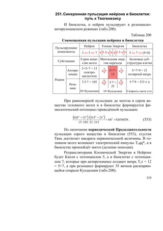 251. Синхронная пульсация нейрона и биоклетки:
              путь к Теогенезису
     И биоклетка, и нейрон пульсируют в резонансно-
антирезонансном режимах (табл.200).
                                       Таблица 200
    Совмещенная пульсация нейрона и биоклетки
                        Нейрон       Тонкая Энергия                           Биоклетка
Пульсирующие
                                     2             2    2            2
 компоненты            3⇔5⇔7                   5             7             5 ⇔ 7 ⇔ (9+0)
                                     -2            -2   -2           -2

                      Серое веще- Ментальная энер- Белковые суб-
 Субстанции
                       ство мозга  гия перехода   структуры клетки
                       3+5+7 = 15         4                      4
        Антире-                                    5+7=                      5+7+9 = 21
                        электро-          -4                 -4
        зонанс                                      12                     полярный вихрь
                       магнетизм
Режим                                     16                 16
                       3·5·7 = 105                 5·7 =                   5·7·9 = 315 ≡ π
         Резо-                           -16                 -16
                                                    35
         нанс
                      30×Кундалини        10×Кундалини                    Скорость света с≡π.


     При равномерной пульсации до митоза в сером ве-
ществе головного мозга и в биоклетке формируется фи-
зиологический потенциал приведённой пульсации:

           (105   − 152 )⋅ (3152 − 212 )
                  2
                                         = 64 2 + 0,036858 .                         (553)
                 15 ⋅105 ⋅ 21 ⋅ 315

     По окончании периодической Продолжительности
пульсации серого вещества и биоклетки (553), сгусток
Тянь достигнет квадрата первоначальной величины. В го-
ловном мозге возникнет электрический импульс Тоqq*, а в
биоклетке произойдёт митоз (деление пополам).
     Ретрансляторами Космической Энергии в Нейроне
будет Капля с потенциалом 5, а в биоклетке с потенциа-
лом 7, которые при антирезонансе создают вихрь Toτ = 12
= 5+7, а при резонансе формируют 35 витков расширяю-
щейся спирали Кундалини (табл.200).
                                                                                        339
 