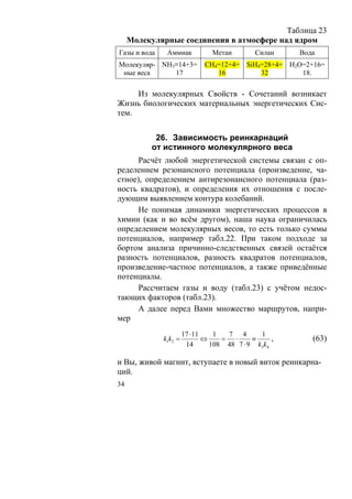 Таблица 23
     Молекулярные соединения в атмосфере над ядром
Газы и вода    Аммиак           Метан        Силан    Вода
Молекуляр- NH3≡14+3=          CH4=12+4= SiH4=28+4= H2O=2+16=
 ные веса     17                 16         32        18.

     Из молекулярных Свойств - Сочетаний возникает
Жизнь биологических материальных энергетических Сис-
тем.


            26. Зависимость реинкарнаций
           от истинного молекулярного веса
      Расчёт любой энергетической системы связан с оп-
ределением резонансного потенциала (произведение, ча-
стное), определением антирезонансного потенциала (раз-
ность квадратов), и определения их отношения с после-
дующим выявлением контура колебаний.
      Не понимая динамики энергетических процессов в
химии (как и во всём другом), наша наука ограничилась
определением молекулярных весов, то есть только суммы
потенциалов, например табл.22. При таком подходе за
бортом анализа причинно-следственных связей остаётся
разность потенциалов, разность квадратов потенциалов,
произведение-частное потенциалов, а также приведённые
потенциалы.
      Рассчитаем газы и воду (табл.23) с учётом недос-
тающих факторов (табл.23).
      А далее перед Вами множество маршрутов, напри-
мер
                       17 ⋅11    1  7 4       1
              k1k2 =          ⇔    = ⋅      ≡     ,      (63)
                        14      108 48 7 ⋅ 9 k3k4

и Вы, живой магнит, вступаете в новый виток реинкарна-
ций.
34
 