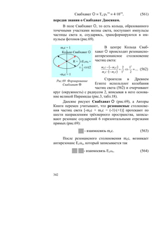 Свабхават     ≡ То·ρ5±n ≡ 4·10±n,         (561)
передав знания о Свабхават Даосянам.
     В поле Свабхават , то есть кольца, образованного
точечными участками волны света, поступают импульсы
частицы света и, соударяясь, трансформируются в им-
пульсы фотонов (рис.69).

      mcc = 1                       В центре Кольца Сваб-
       Кольцо Свабхават        хават происходит резонансно-
                               антирезонансное столкновение
                 R = ±Eλωo =   частиц света:
                      1
                     ± ⇔∓2        mc c − (− mc c ) 2  12
                      2                           = ⇔ ≡ ... (562)
                                  mc c ⋅ (− mc c ) 12  2
      -mcc = 1

 Рис.69 Формирование
                              Строители в       Древнем
     Свабхават          Египте используют колебания
                        частиц света (562) и очерчивают
круг (окружность) с радиусом 2, вписывая в него основа-
ние великой Пирамиды (рис.3, табл.18).
      Даосяне рисуют Свабхават       (рис.69), а Авторы
Книги перемен учитывают, что резонансные столкнове-
ния частиц света [-mcc × mcc = (-1)·(+1)] протекают по
шести направлениям трёхмерного пространства, записы-
вают резонанс соударений 6 горизонтальными отрезками
прямых (рис.69):

                        - взаимосвязь mcc.                 (563)

     После резонансного столкновения mcc, возникает
антирезонанс Eλωo, который записывается так

                       - взаимосвязь Eλωo.                 (564)




342
 