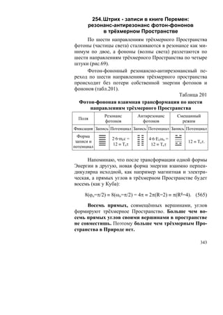 254. Штрих - записи в книге Перемен:
      резонанс-антирезонанс фотон-фононов
            в трёхмерном Пространстве
     По шести направлениям трёхмерного Пространства
фотоны (частицы света) сталкиваются в резонансе как ми-
нимум по двое, а фононы (волны света) разлетаются по
шести направлениям трёхмерного Пространства по четыре
штуки (рис.69).
     Фотон-фононный резонансно-антирезонансный пе-
реход по шести направлениям трёхмерного пространства
происходит без потери собственной энергии фотонов и
фононов (табл.201).
                                           Таблица 201
  Фотон-фононая взаимная трансформация по шести
      направлениям трёхмерного Пространства
             Резонанс        Антирезонанс      Смешанный
  Поля
             фотонов           фотонов           режим
Фиксация Запись Потенциал Запись Потенциал Запись Потенциал
  Форма
                 2·6·mcc =        4·6·Eλωo =
 записи и                                          12 ≡ Toτ.
                 12 ≡ Toτ          12 ≡ Toτ
потенциал

     Напоминаю, что после трансформации одной формы
Энергии в другую, новая форма энергии взаимно перпен-
дикулярна исходной, как например магнитная и электри-
ческая, а прямых углов в трёхмерном Пространстве будет
восемь (как у Куба):

     8(ϕo=π/2) ≡ 8(ωo=π/2) = 4π ≡ 2π(R=2) ≡ π(R²=4). (565)

     Восемь прямых, совмещённых вершинами, углов
формируют трёхмерное Пространство. Больше чем во-
семь прямых углов своими вершинами в пространстве
не совместишь. Поэтому больше чем трёхмерным Про-
странства в Природе нет.

                                                         343
 