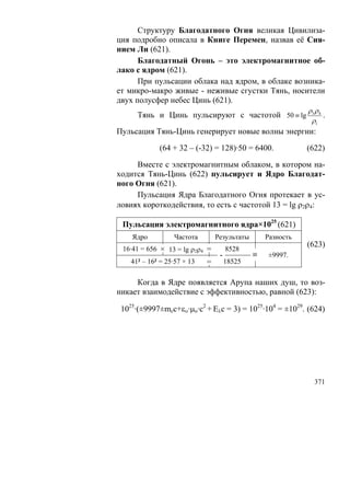 Структуру Благодатного Огня великая Цивилиза-
ция подробно описала в Книге Перемен, назвав её Сия-
нием Ли (621).
      Благодатный Огонь – это электромагнитное об-
лако с ядром (621).
      При пульсации облака над ядром, в облаке возника-
ет микро-макро живые - неживые сгустки Тянь, носители
двух полусфер небес Цинь (621).
                                                             ρ3 ρ 4
      Тянь и Цинь пульсируют с частотой 50 ≡ lg                     .
                                                              ρ1
Пульсация Тянь-Цинь генерирует новые волны энергии:

             (64 + 32 – (-32) = 128)·50 = 6400.              (622)

     Вместе с электромагнитным облаком, в котором на-
ходится Тянь-Цинь (622) пульсирует и Ядро Благодат-
ного Огня (621).
     Пульсация Ядра Благодатного Огня протекает в ус-
ловиях короткодействия, то есть с частотой 13 = lg ρ2ρ4:

 Пульсация электромагнитного ядра×1025 (621)
    Ядро          Частота        Результаты       Разность
                                                             (623)
 16·41 = 656 × 13 = lg ρ2ρ4 =         8528
                                  -           ≡    ±9997.
    41² – 16² = 25·57 × 13   =        18525

     Когда в Ядре появляется Арупа наших душ, то воз-
никает взаимодействие с эффективностью, равной (623):

 1025·(±9997±mcc+εο·μo·c2 + Eλс = 3) = 1025·104 = ±1029. (624)




                                                                371
 