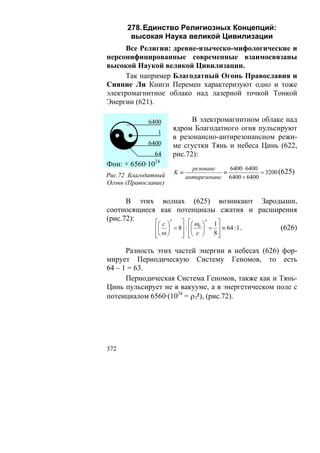 278. Единство Религиозных Концепций:
       высокая Наука великой Цивилизации
     Все Религии: древне-языческо-мифологические и
персонифицированные современные взаимосвязаны
высокой Наукой великой Цивилизации.
     Так например Благодатный Огонь Православия и
Сияние Ли Книги Перемен характеризуют одно и тоже
электромагнитное облако над лазерной точкой Тонкой
Энергии (621).




☯
             6400             В электромагнитном облаке над
                        ядром Благодатного огня пульсируют
                1
                        в резонансно-антирезонансном режи-
             6400       ме сгустки Тянь и небеса Цинь (622,
               64       рис.72):
Фон: × 6560·1024
                               резонанс    6400 ⋅ 6400
                        K≡               ≡             = 3200 (625)
Рис.72 Благодатный           антирезонанс 6400 + 6400
Огонь (Православие)

      В этих волнах (625) возникают Зародыши,
соотносящиеся как потенциалы сжатия и расширения
(рис.72):
             ⎡⎛ c ⎞3    ⎤ ⎡⎛ ω ⎞3 1 ⎤
             ⎢⎜ ⎟    = 8⎥ : ⎢⎜ 0 ⎟ = ⎥ ≡ 64 : 1 . (626)
               ⎢⎝ ω ⎠
               ⎣          ⎥ ⎢⎝ c ⎠
                          ⎦ ⎣         8⎥
                                       ⎦

      Разность этих частей энергии в небесах (626) фор-
мирует Периодическую Систему Геномов, то есть
64 – 1 = 63.
      Периодическая Система Геномов, также как и Тянь-
Цинь пульсирует не в вакууме, а в энергетическом поле с
потенциалом 6560·(1024 = ρ3²), (рис.72).




372
 