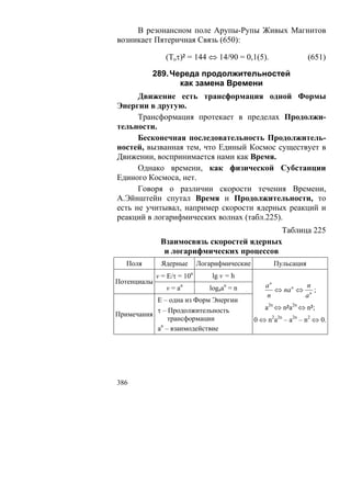 В резонансном поле Арупы-Рупы Живых Магнитов
возникает Пятеричная Связь (650):

                (Toτ)² = 144 ⇔ 14/90 = 0,1(5).                   (651)

          289. Череда продолжительностей
                 как замена Времени
      Движение есть трансформация одной Формы
Энергии в другую.
      Трансформация протекает в пределах Продолжи-
тельности.
      Бесконечная последовательность Продолжитель-
ностей, вызванная тем, что Единый Космос существует в
Движении, воспринимается нами как Время.
      Однако времени, как физической Субстанции
Единого Космоса, нет.
      Говоря о различии скорости течения Времени,
А.Эйнштейн спутал Время и Продолжительности, то
есть не учитывал, например скорости ядерных реакций и
реакций в логарифмических волнах (табл.225).
                                           Таблица 225
              Взаимосвязь скоростей ядерных
               и логарифмических процессов
   Поля       Ядерные        Логарифмические         Пульсация
             v = E/τ = 10n       lg v = h
Потенциалы
                v = an          logaan = n         an          n
                                                      ⇔ na n ⇔ n ;
                                                   n          a
           Е – одна из Форм Энергии
           τ – Продолжительность                  a2n ⇔ n²a2n ⇔ n²;
Примечания
               трансформации                   0 ⇔ n2a2n – a2n – n2 ⇔ 0.
            n
           a – взаимодействие




386
 