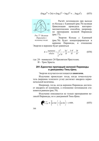 (logaa2n ≡ 2n) ≡ (log332 = log552 ≡ …lognn2).   (653)


                       Расчёт потенциалов при выходе
        a2n
–1            +1 из Кольца с Единицей (рис.76) великая
                 Цивилизация проводила векторно-
                 математическим способом, например,
–2            +2
                 по пропорциям великой Пирамиды
 Рис.77 Великая  (рис.77).
   Пирамида в          Энергия Кольца с Единицей
 волновых полях  (рис.76) будет концентрироваться в
                 вершине Пирамиды, и отношение
Энергии в вершине будет равняться

                   вершина     a 2n   3a n 3 ⋅ 8n 24
              K≡           =        =     ≡      =   ,   (654)
                    объём    1 2       H    H      H
                               a H
                             3
где: 24 –эквивалент 24 Пресвятым Престолам;
     Н – Трон Христа.

      291. Единство пропорций великой Пирамиды
                и диаграммы Тянь-Цинь
      Энергия излучается-поглощается квантами.
      Излучение происходит тогда, когда точка-излуча-
тель (вершина телесного угла) достигает квадрата перво-
начальной величины.
      Например, тогда, когда вершина Пирамиды достига-
ет квадрата её основания, а отношение потенциалов ста-
новится равным (рис.78).
      Излучение описывается не только пропорциями ве-
ликой Пирамиды, но и диаграммой Тянь-Цинь:

               8
                      64
                               ⎛   1
                                         ⎞
               64   и ∫ ϕ dϕ ⋅ ⎜ ± ∫ ϕ dϕ ⎟ = ±1008 .
                               ⎜          ⎟              (655)
                       8       ⎝   0     ⎠
388
 