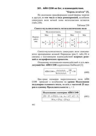 301. АЙН СОФ не бог, а взаимодействия.
                                "Корень остаётся" [3].
      По окончании трансформации одной формы энергии
в другую, в том числе в виде реинкарнаций, колебания
самосущих волн вечной тьмы метагалактики остаются
(табл.230).
                                          Таблица 230
   Синтез-мультиплетность метагалактических волн
                Мультиплетность                               Синтез
                Max                 Min                 Max                Min
Взаимо-                                         2                     2
 дейст-                           ⎛     π   ⎞         ⎛ π         ⎞
                                1 ⎜         ⎟         ⎜ Sc        ⎟
                π       1           Sin                                            π
  вия                                   4                   4
          Sin       =            =⎜         ⎟       2=⎜           ⎟       2 = Sc       .
                4        2      2 ⎜ Sc π    ⎟         ⎜ Sin π     ⎟                4
                                  ⎜         ⎟         ⎜           ⎟
                                  ⎝     4   ⎠         ⎝     4     ⎠

      Синтез-мультиплетность самосущих волн описыва-
ются пропорциями великой Пирамиды (рис.5, табл.18) и
связаны с постоянными взаимодействий ядерных реак-
ций и логарифмических процессов.
      Отношение потенциалов взаимодействий и есть вез-
десущий Бог АЙН СОФ одураченных Каббалой [2]:

                                   ρ1ρ 2 ρ3 ρ 4 ρ5     100
                АЙН СОФ ≡                            ≡     = 50              (680)
                                  lg ρ1ρ 2 ρ3 ρ 4 ρ5    2


      Цис-транс изомерия энергетического поля АЙН
СОФ приводит к колебаниям на уровне Подсознания
полушария головного мозга, то есть с частотой 25 кад-
ров в единицу Продолжительности τo = 1:

           Подсознание: изомерия АЙН СОФ
           [50 = 25 - (-25)]·(το = ϕο : ωο = π/2 : π/2 = 1)                  (681)
                             50 ωο ≡ 25 ϕο – (25 ϕο).

402
 