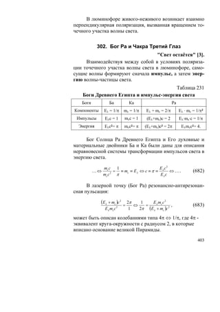 В люминофоре живого-неживого возникает взаимно
перпендикулярная поляризация, вызванная вращением то-
чечного участка волны света.


            302. Бог Ра и Чакра Третий Глаз
                                   "Свет остаётся" [3].
     Взаимодействуя между собой в условиях поляриза-
ции точечного участка волны света в люминофоре, само-
сущие волны формируют сначала импульс, а затем энер-
гию волны-частицы света.
                                       Таблица 231
   Боги Древнего Египта и импульс-энергия света
   Боги           Ба              Ка                      Ра
Компоненты     Eλ = 1/π      mc = 1/π     Eλ + mc = 2/π        Eλ · mc = 1/π²
 Импульсы      Eλс = 1       mcс = 1       (Eλ+mc)с = 2        Eλ·mc·с = 1/π
  Энергия      Eλс²= π       mcс²= π      (Eλ+mc)с² = 2π        Eλmcс²= 4.

     Бог Солнца Ра Древнего Египта и Его духовные и
материальные двойники Ба и Ка были даны для описания
неравновесной системы трансформации импульсов света в
энергию света.

               mc c 1                     E c2
          …⇔         = ≡ mc ≡ Eλ ⇔ c ≡ π ≡ λ ⇔ … .                     (682)
               mc c 2 π                    Eλ c

      В лазерной точку (Бог Ра) резонансно-антирезонан-
сная пульсация:

             (Eλ + mc )c 2   =
                                 2π
                                    ⇔
                                       1
                                         =
                                           Eλ mc c 2
                                                       ,               (683)
               Eλ mc c 2          1   2π (Eλ + mc )c 2

может быть описан колебаниями типа 4π ⇔ 1/π, где 4π -
эквивалент круга-окружности с радиусом 2, в которые
вписано основание великой Пирамиды.
                                                                         403
 