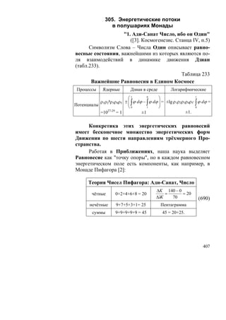 305. Энергетические потоки
                 в полушариях Монады
                   "1. Ади-Санат Число, ибо он Один"
                      ([3]. Космогенезис. Станца IV, п.5)
      Символизм Слова – Числа Один описывает равно-
весные состояния, важнейшими из которых являются по-
ля взаимодействий в динамике движения Дзиан
(табл.233).
                                        Таблица 233
        Важнейшие Равновесия в Едином Космосе
 Процессы     Ядерные        Дзиан в среде        Логарифмические
                         ⎛1         0
                                           ⎞                   1

           ρ1ρ2³ρ3ρ4ρ5 ± ⎜ ∫ ϕ dϕ − ∫ ϕ dϕ ⎟ = ±lg ρ1ρ2ρ3ρ4ρ5· ∫ ϕ dϕ =
                         ⎜                 ⎟
Потенциалы               ⎝0         1      ⎠                   0

           =1027-29 = 1          ±1                      ±1.


     Конкретика этих энергетических равновесий
имеет бесконечное множество энергетических форм
Движения по шести направлениям трёхмерного Про-
странства.
     Работая в Приближениях, наша наука выделяет
Равновесие как "точку опоры", но в каждом равновесном
энергетическом поле есть компоненты, как например, в
Монаде Пифагора [2]:

       Теория Чисел Пифагора: Ади-Санат, Число
                                          ΔK 140 − 0
         чётные      0+2+4+6+8 = 20          =       = 20
                                          ΔЖ   70               (690)
       нечётные      9+7+5+3+1= 25           Пентаграмма
         суммы       9+9+9+9+9 = 45          45 = 20+25.




                                                                   407
 