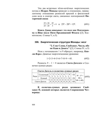 Эти два встречных чётно-нечётных энергетических
потока в Недрах Монады приводят к отношению, эквива-
лентному отношению разностей красной и фиолетовой
длин волн в спектре света, связанных пентаграммой Пя-
теричной связи:
               25 + 20 45
                      =   =9   и 25² – 20² = 15².             (691)
               25 − 20 5

     Книга Дзиан описывает это поле как Пентаграм-
му в Яйце после Пяти Продвижений Фохата ([3]. Кос-
могенезис. Станца V, п.5).


  306. Энергетическая структура Монады: мозг
                "2. Глас Слова, Свабхават, Числа, ибо
                он Один и Девять" ([3]. Станца IV, п.5)
    Поле с потенциалом 1 и 9 образует, например, Кап-
лю Ядра с Девятью энергетическими уровнями:

                     1+2+3+4+5+6+7+8+9 = 45.                  (692)

     Разность 9 – 1 = 8 является Свето-Дателем в Сол-
нечно-лунных рядах:

        Свето-Датель в солнечно-лунных рядах
          Солнечный 1 2 3 4 5 6 7 8 =36              9² - 1² =
Ряды                + + + + + + + +                             (693)
           Лунный    7 6 5 4 3 2 1 0 =28               80 ≡
                                                    40 - (-40).
      Свето-Датель      8 8 8 8 8 8 8 8 =64


     В солнечно-лунных рядах возникает Сваб-
хават , основой которых является Сокровенная Чет-
верица:




408
 