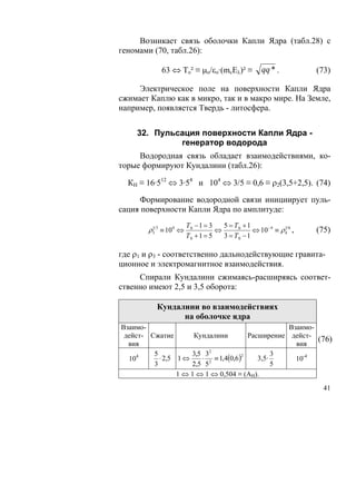 Возникает связь оболочки Капли Ядра (табл.28) с
геномами (70, табл.26):

            63 ⇔ То² ≡ μo/εo·(mcEλ)² ≡             qq * .          (73)

     Электрическое поле на поверхности Капли Ядра
сжимает Каплю как в микро, так и в макро мире. На Земле,
например, появляется Твердь - литосфера.


    32. Пульсация поверхности Капли Ядра -
             генератор водорода
     Водородная связь обладает взаимодействиями, ко-
торые формируют Кундалини (табл.26):

  КН ≡ 16·512 ⇔ 3·54 и 104 ⇔ 3/5 ≡ 0,6 ≡ ρ2(3,5+2,5). (74)

     Формирование водородной связи инициирует пуль-
сация поверхности Капли Ядра по амплитуде:
                       Т0 − 1 = 3   5 = Т0 + 1
        ρ3 3 ≡ 104 ⇔
         1
                                  ⇔            ⇔ 10− 4 ≡ ρ 4 6 ,
                                                           1
                                                                   (75)
                       Т0 + 1 = 5   3 = Т0 − 1

где ρ1 и ρ3 - соответственно дальнодействующие гравита-
ционное и электромагнитное взаимодействия.
     Спирали Кундалини сжимаясь-расширяясь соответ-
ственно имеют 2,5 и 3,5 оборота:

          Кундалини во взаимодействиях
                на оболочке ядра
Взаимо-                                             Взаимо-
 дейст- Сжатие        Кундалини          Расширение дейст-
                                                            (76)
  вия                                                 вия
         5           3,5 32                      3
                        ⋅ 2 ≡ 1,4(0,6 )
                                       2
  104      ⋅ 2,5 1 ⇔                        3,5·      10-4
         3           2,5 5                       5
                 1 ⇔ 1 ⇔ 1 ⇔ 0,504 ≡ (АН).
                                                                     41
 
