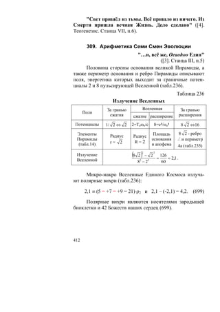 "Свет пришёл из тьмы. Всё пришло из ничего. Из
Смерти пришла вечная Жизнь. Дело сделано" ([4].
Теогенезис. Станца VII, п.6).


       309. Арифметика Семи Смен Эволюции
                          "…и, всё же, Oeaohoo Един"
                                   ([3]. Станца III, п.5)
      Половина стороны основания великой Пирамиды, а
также периметр основания и ребро Пирамиды описывают
поля, энергетика которых выходит за граничные потен-
циалы 2 и 8 пульсирующей Вселенной (табл.236).
                                                                  Таблица 236
                  Излучение Вселенных
                За гранью           Вселенная                          За гранью
      Поля
                 сжатия     сжатие расширение                         расширения

Потенциалы     1/ 2 ⇔ 2     2=Тоωo/c            8=с³/ωo³               8 2 ⇔16

 Элементы                                    Площадь              8 2 - ребро
                 Радиус     Радиус
 Пирамиды                                   основания             L и периметр
                 r= 2        R=2
  (табл.14)                                 и апофема             4а (табл.235)

 Излучение                  (8 2 ) −2
                                            2
                                                2

                                                    =
                                                        126
                                                            = 2,1 .
 Вселенной                    8 −2
                                2       2
                                                         60

     Микро-макро Вселенные Единого Космоса излуча-
ют полярные вихри (табл.236):

      2,1 ≡ (5 = +7 = +9 = 21)·ρ2 и 2,1 – (-2,1) = 4,2. (699)

     Полярные вихри являются носителями зародышей
биоклетки и 42 Божеств наших сердец (699).




412
 