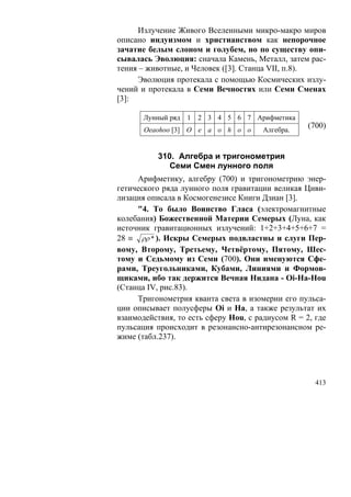 Излучение Живого Вселенными микро-макро миров
описано индуизмом и христианством как непорочное
зачатие белым слоном и голубем, но по существу опи-
сывалась Эволюция: сначала Камень, Металл, затем рас-
тения – животные, и Человек ([3]. Станца VII, п.8).
      Эволюция протекала с помощью Космических излу-
чений и протекала в Семи Вечностях или Семи Сменах
[3]:

       Лунный ряд   1   2 3 4 5 6 7 Арифметика
       Oeaohoo [3] O e a o h o o       Алгебра.
                                                   (700)


          310. Алгебра и тригонометрия
             Семи Смен лунного поля
     Арифметику, алгебру (700) и тригонометрию энер-
гетического ряда лунного поля гравитации великая Циви-
лизация описала в Космогенезисе Книги Дзиан [3].
     "4. То было Воинство Гласа (электромагнитные
колебания) Божественной Материи Семерых (Луна, как
источник гравитационных излучений: 1+2+3+4+5+6+7 =
28 ≡ ρρ * ). Искры Семерых подвластны и слуги Пер-
вому, Второму, Третьему, Четвёртому, Пятому, Шес-
тому и Седьмому из Семи (700). Они именуются Сфе-
рами, Треугольниками, Кубами, Линиями и Формов-
щиками, ибо так держится Вечная Нидана - Oi-Ha-Hou
(Станца IV, рис.83).
     Тригонометрия кванта света в изомерии его пульса-
ции описывает полусферы Oi и На, а также результат их
взаимодействия, то есть сферу Hou, с радиусом R = 2, где
пульсация происходит в резонансно-антирезонансном ре-
жиме (табл.237).




                                                     413
 