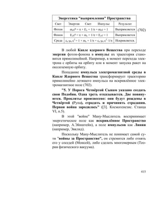 Энергетика "выпрямления" Пространства
 Свет      Энергия     Свет      Импульс         Результат
Фотон       mcc² = π × Eλ = 1/π = mcc = 1      Выпрямляется (702)
Фонон       Eλс² = π × mc = 1/π = Eλс = 1      Выпрямляется
 Среда   εο·μo·c2 = 1 × mc = 1/π = εο·μo·c2 ·1/π Искривляется.

      В любой Капле ядерного Вещества при переходе
энергии фотон-фонона в импульс их траектория стано-
вится прямолинейной. Например, в момент перехода элек-
трона с орбиты на орбиту или в момент запуска ракет на
околоземную орбиту.
      Попадание импульса электромагнитной среды в
Капле Ядерного Вещества трансформирует траекторию
прямолинейно летящего импульса на искривлённое элек-
тромагнитное поле (702).
      "5. У Порога Четвёртой Сынам указано создать
свои Подобия. Одна треть отказывается. Две повину-
ются. Проклятье произнесено: они будут рождены в
Четвёртой (Рупа), страдать и причинять страдания.
Первая война зародилась" ([3]. Космогенезис. Станца
VI, п.5).
      В этой "войне" Ману-Мыслитель воспринимает
энергетическое поле как искривлённое Пространство
(например, А.Эйнштейн), а поле импульсов как Линии
(например, Эвклид).
      Поскольку Ману-Мыслитель не понимает самой су-
ти "войны за Пространство", он стремится либо отнять
его у соседей (Моисей), либо сделать многомерным (Тео-
рия физического вакуума).




                                                                 415
 