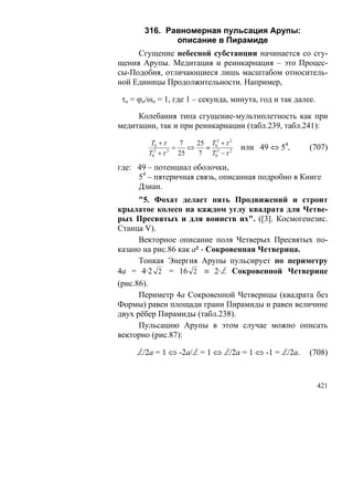 316. Равномерная пульсация Арупы:
              описание в Пирамиде
     Сгущение небесной субстанции начинается со сгу-
щения Арупы. Медитация и реинкарнация – это Процес-
сы-Подобия, отличающиеся лишь масштабом относитель-
ной Единицы Продолжительности. Например,

 τo = ϕo/ωo = 1, где 1 – секунда, минута, год и так далее.

     Колебания типа сгущение-мультиплетность как при
медитации, так и при реинкарнации (табл.239, табл.241):

         T0 + τ    7   25 T02 + τ 2
                 =   ⇔   ≡            или 49 ⇔ 54,      (707)
        T02 + τ 2 25   7 T02 − τ 2

где: 49 – потенциал оболочки,
     54 – пятеричная связь, описанная подробно в Книге
     Дзиан.
      "5. Фохат делает пять Продвижений и строит
крылатое колесо на каждом углу квадрата для Четве-
рых Пресвятых и для воинств их". ([3]. Космогенезис.
Станца V).
      Векторное описание поля Четверых Пресвятых по-
казано на рис.86 как а² - Сокровенная Четверица.
      Тонкая Энергия Арупы пульсирует по периметру
4а = 4·2 2 = 16 2 ≡ 2·L Сокровенной Четверице
(рис.86).
      Периметр 4а Сокровенной Четверицы (квадрата без
Формы) равен площади грани Пирамиды и равен величине
двух рёбер Пирамиды (табл.238).
      Пульсацию Арупы в этом случае можно описать
векторно (рис.87):

     L/2а = 1 ⇔ -2а/L = 1 ⇔ L/2а = 1 ⇔ -1 = L/2а.       (708)


                                                             421
 