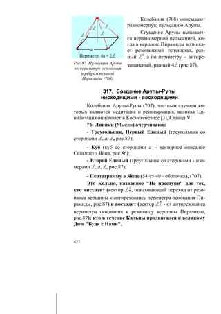 Колебания (708) описывают
                  L      равномерную пульсацию Арупы.
          L
              L                Сгущение Арупы вызывает-
      L
                         ся неравномерной пульсацией, ко-
                         гда в вершине Пирамиды возника-
          а              ет резонансный потенциал, рав-
  Периметр: 4а = 2L      ный L4, а по периметру – антире-
Рис.87 Пульсация Арупы   зонансный, равный 4L (рис.87).
по периметру основания
    и рёбрам великой
    Пирамиды (708)

               317. Создание Арупы-Рупы
              нисходящими - восходящими
     Колебания Арупы-Рупы (707), частным случаем ко-
торых являются медитация и реинкарнация, великая Ци-
вилизация описывает в Космогенезисе [3], Станца V:
     "6. Липики (Мысли) очерчивают:
     - Треугольник, Первый Единый (треугольник со
сторонами L, а, L, рис.87);
     - Куб (куб со сторонами а – векторное описание
Сияющего Яйца, рис.86);
     - Второй Единый (треугольник со сторонами - изо-
мерами L, а, L, рис.87);
      - Пентаграмму в Яйце (54 ⇔ 49 - оболочка), (707).
      Это Кольцо, названное "Не преступи" для тех,
кто нисходит (вектор L↓, описывающий переход от резо-
нанса вершины к антирезонансу периметра основания Пи-
рамиды, рис.87) и восходит (вектор L↑ - от антирезонанса
периметра основания к резонансу вершины Пирамиды,
рис.87); кто в течение Кальпы продвигался к великому
Дню "Будь с Нами".


422
 