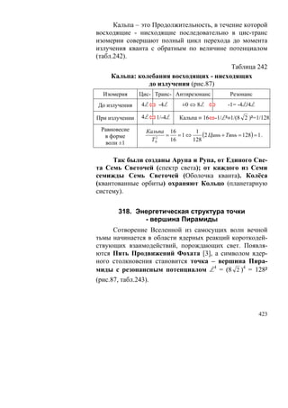Кальпа – это Продолжительность, в течение которой
восходящие - нисходящие последовательно в цис-транс
изомерии совершают полный цикл перехода до момента
излучения кванта с обратным по величине потенциалом
(табл.242).
                                         Таблица 242
     Кальпа: колебания восходящих - нисходящих
                до излучения (рис.87)
  Изомерия      Цис- Транс- Антирезонанс           Резонанс
До излучения    4L    -4L       ±0 ⇔ 8L           -1= -4L/4L

При излучении   4L    1/-4L    Кальпа ≡ 16⇔-1/L²≡1/(8 2 )²=1/128

 Равновесие       Кальпа 16       1
  в форме            2
                        =    =1⇔     (2 Цинь + Тянь = 128) = 1 .
                    Т0    16     128
  волн ±1


      Так были созданы Арупа и Рупа, от Единого Све-
та Семь Светочей (спектр света); от каждого из Семи
семижды Семь Светочей (Оболочка кванта). Колёса
(квантованные орбиты) охраняют Кольцо (планетарную
систему).


       318. Энергетическая структура точки
              - вершина Пирамиды
      Сотворение Вселенной из самосущих волн вечной
тьмы начинается в области ядерных реакций короткодей-
ствующих взаимодействий, порождающих свет. Появля-
ются Пять Продвижений Фохата [3], а символом ядер-
ного столкновения становится точка – вершина Пира-
миды с резонансным потенциалом L4 = (8 2 )4 = 128²
(рис.87, табл.243).




                                                               423
 