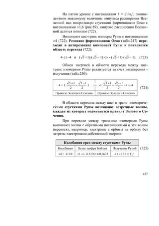 В.С.Крикоров-Единый Космос 5