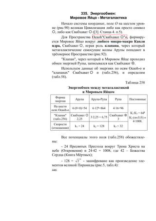 В.С.Крикоров-Единый Космос 5