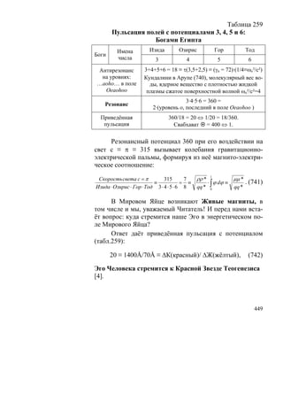 В.С.Крикоров-Единый Космос 5