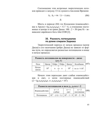 Соотношение этих встречных энергетических пото-
ков приводит к запуску 13-ти лунного счисления Времени:

                    k1 : k2 = 98 : 7,5 = 13,0(6).                   (86)


      Шесть в периоде (84) это Кундалини (взаимодейст-
вие в Арупе) τ·lg ρ1ρ2ρ3ρ4ρ5 = 3·2 = 6, а отношение посто-
янных в центре и на грани Диска: 100 : 2 = 50 (рис.9) - эк-
вивалент еврейского бога Айн СОФ [2].


             35. Разность потенциалов
             по длине спирали Зодиака
      Энергетический переход от начала процесса (центр
Диска) к его окончанию (ребро Диска) не зависит от фор-
мы пути, но определяется разностью потенциалов в конце
и начале процесса:

   Разность потенциалов на поверхности - диске
                     (рис.8)
   Поле      Центр       Ребро       Ребро    Центр   Колебания     (87)
   Потен-
              10n –        n     ⇔     n     – 10n ≡ ±n ⇔   10n.
   циалы

       Начало этим переходам дают слабые взаимодейст-
вия и свет, а затем постоянные взаимодействий
(2 = lg ρ1ρ2ρ3ρ4ρ5 и ρ1ρ2ρ3ρ4ρ5 = 102):

      Разности потенциалов в поле ρ1, ρ5·и n = 2
                           n = -1             n=1        n=2     (88)
   Взаимодействия
                          слабые              свет    постоянные
    Потенциалы        10-1 – (-1) = 1,1 101 – 1 = 9 10² – 2 = 98.



                                                                      45
 