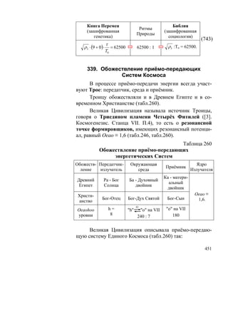 В.С.Крикоров-Единый Космос 5