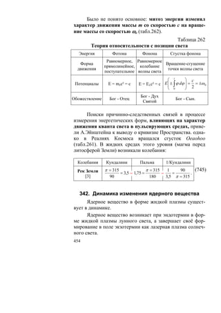 В.С.Крикоров-Единый Космос 5