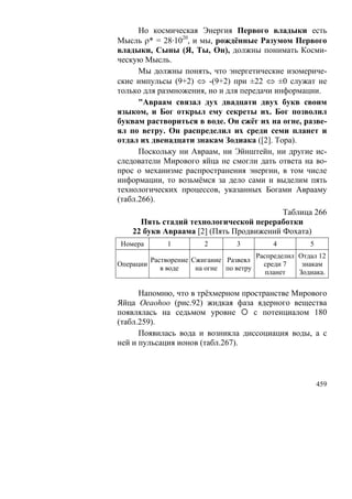 В.С.Крикоров-Единый Космос 5