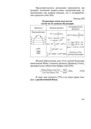 В.С.Крикоров-Единый Космос 5