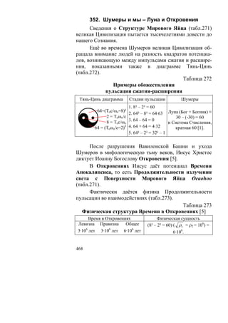 В.С.Крикоров-Единый Космос 5