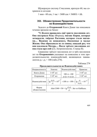 В.С.Крикоров-Единый Космос 5