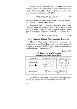 В.С.Крикоров-Единый Космос 5