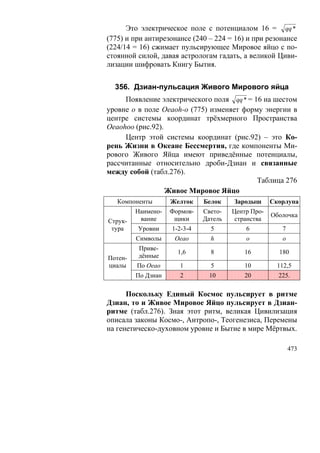 В.С.Крикоров-Единый Космос 5