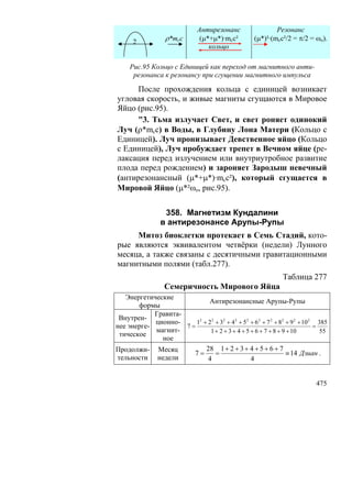 В.С.Крикоров-Единый Космос 5