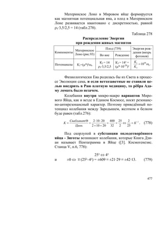 В.С.Крикоров-Единый Космос 5