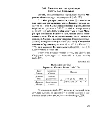 В.С.Крикоров-Единый Космос 5