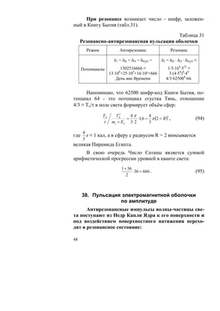 При резонансе возникает число - шифр, заложен-
ный в Книгу Бытия (табл.31).

                                           Таблица 31
     Резонансно-антирезонансная пульсация оболочки
          Режим             Антирезонанс                Резонанс

                         δ1 = δH + δO + δH2O =     δ2 = δH · δO · δH2O ≡

     Потенциалы              1302516666 ≡             1/3·166·532 ≡
                       13·108+25·105+16·10³+666        3·(4·54)8·44
                           День вне Времени          4/3·625008·64.


      Напоминаю, что 62500 шифр-код Книги Бытия, по-
тенциал 64 - это потенциал сгустка Тянь, отношение
4/3 ≡ То/τ в поле света формирует объём сфер:

                  Т0      Т 02   4π       4
                                    ⋅1,6 = π (2 = R ) ,
                                                     3
                               =                                       (94)
                  τ     mc + Eλ 3 2       3

      4
где π ≡ 1 кал, а в сферу с радиусом R = 2 вписывается
      3
великая Пирамида Египта.
     В свою очередь Число Сатаны является суммой
арифметической прогрессии уровней в кванте света:
                             1 + 36
                                    ⋅ 36 = 666 .                       (95)
                                2



     38. Пульсация электромагнитной оболочки
                  по амплитуде
      Антирезонансные импульсы волны-частицы све-
та поступают из Недр Капли Ядра к его поверхности и
под воздействием поверхностного натяжения перехо-
дят в резонансное состояние:

48
 