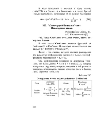 В.С.Крикоров-Единый Космос 5